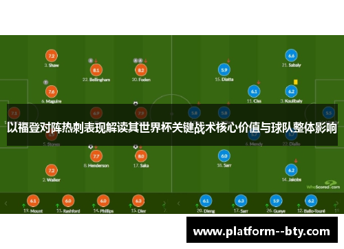 以福登对阵热刺表现解读其世界杯关键战术核心价值与球队整体影响