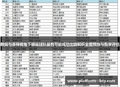 数据与赛程视角下哪些球队最有可能成功出线解析全面预测与前景评估